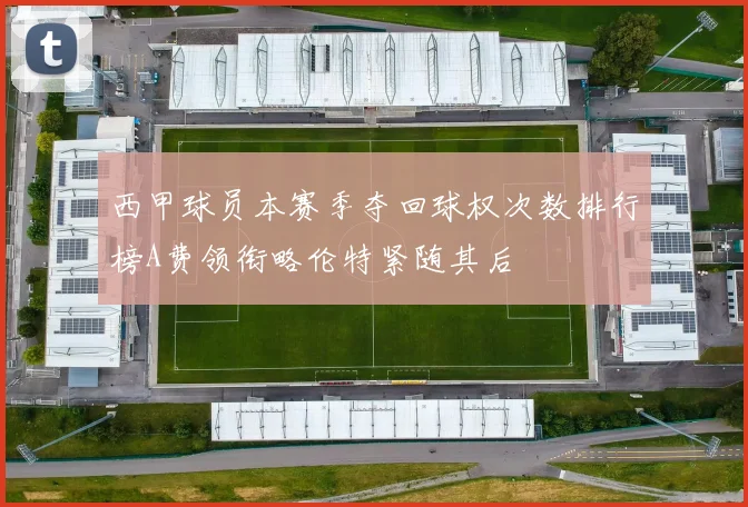 西甲球员本赛季夺回球权次数排行榜A费领衔略伦特紧随其后