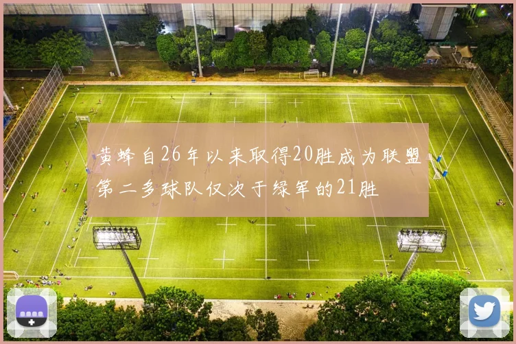 黄蜂自26年以来取得20胜成为联盟第二多球队仅次于绿军的21胜