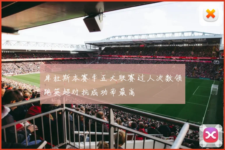库杜斯本赛季五大联赛过人次数领跑英超对抗成功率最高